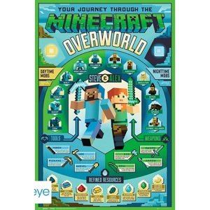 ABY style Poszter - Minecraft overworld